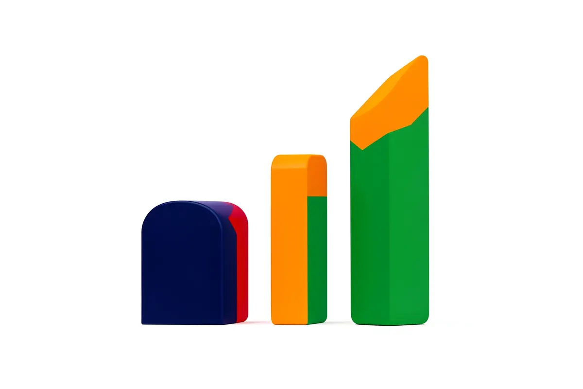 Gráfico de barras mostrando o aumento de eficiência e a redução de custos após a implementação da gestão de ativos de TI.